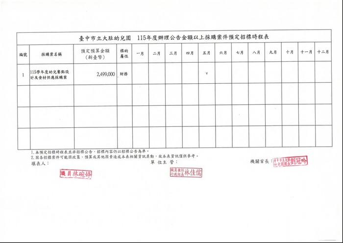 公告~本園115年度辦理公告金額以上採購案件預定招標時程表圖片