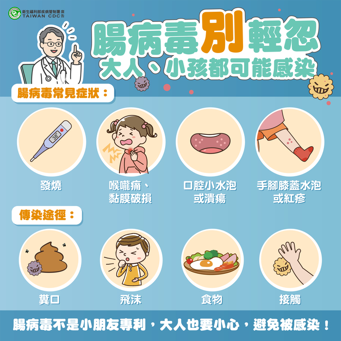 腸病毒專區圖片