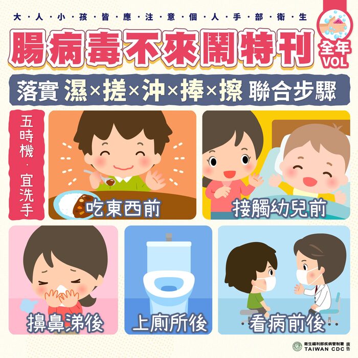 腸病毒專區圖片