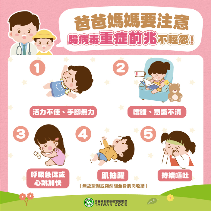 腸病毒專區圖片