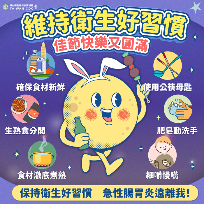 病毒性腸胃炎圖片