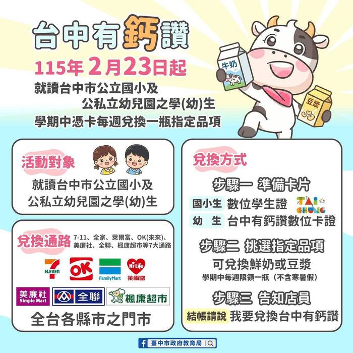 有關本市🌟🥛#台中有鈣讚🐮🌟幫孩子補充營養 計畫即將上線啦!!!!圖片